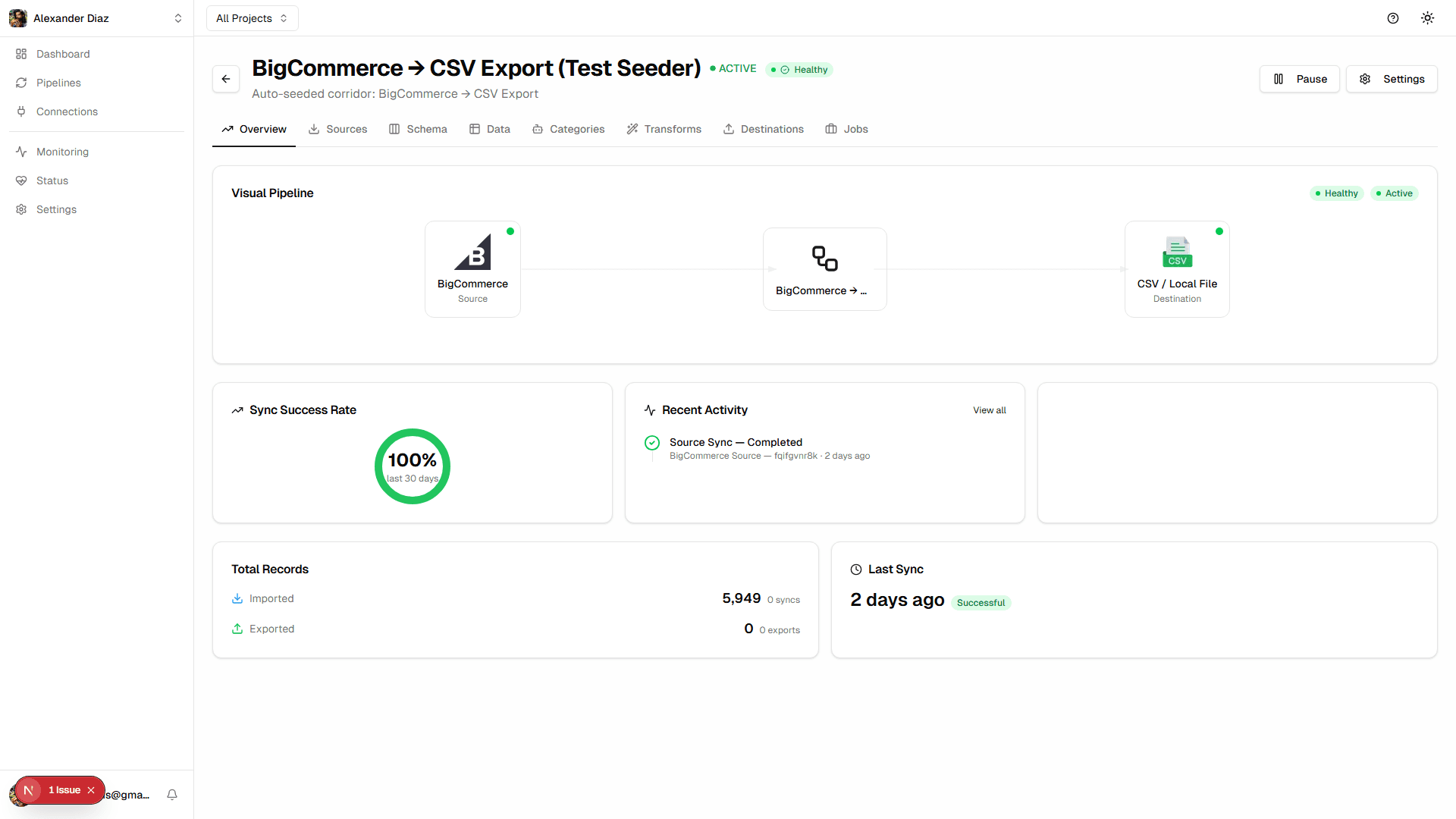 Pipeline overview showing visual flow diagram and sync success rate